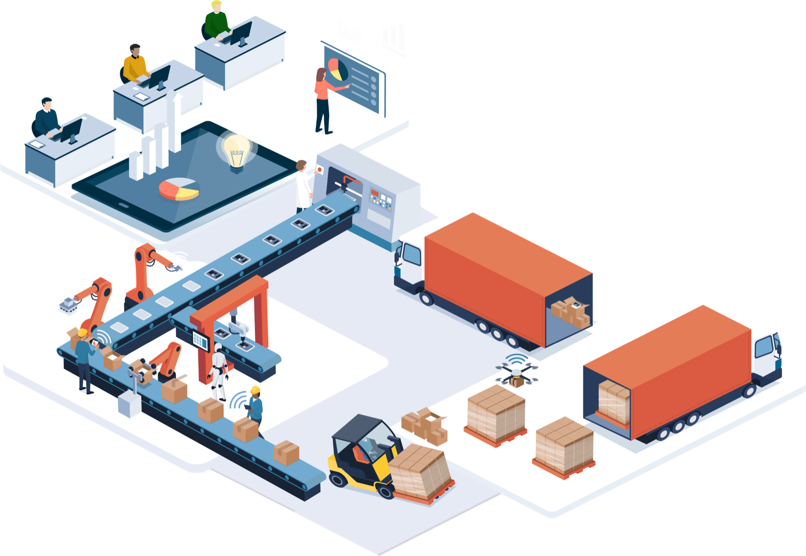 KmProd platform — isometric view of a connected shopfloor